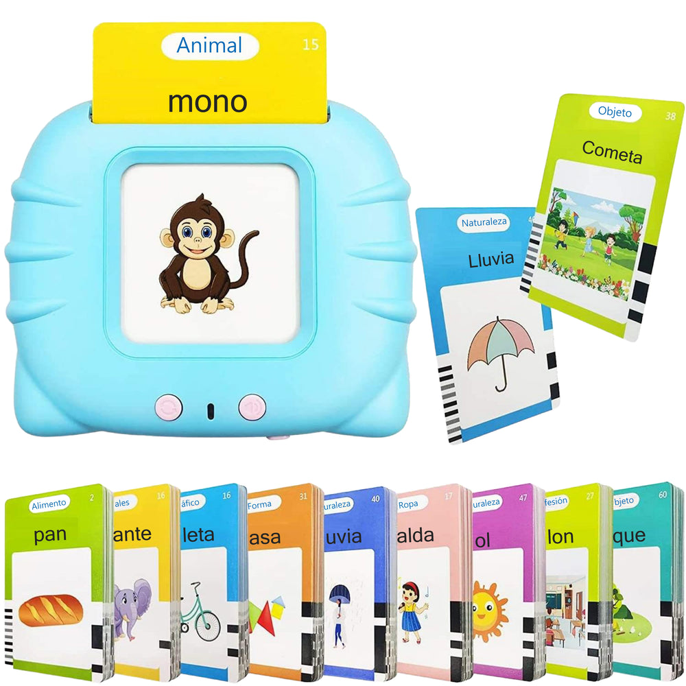 Tarjetas Aprender Inglés