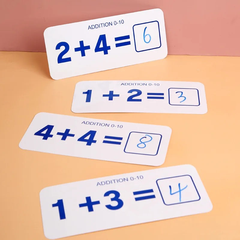 Matemáticas Divertidas